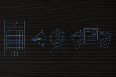 hedef ve ok ve müşteri profilleri yanındaki bina şirket