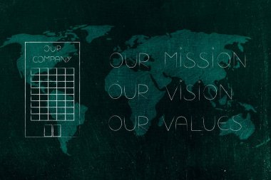 Misyonumuz, vizyonumuz, tanıklarımız şirket yanında bizim değerleri metin