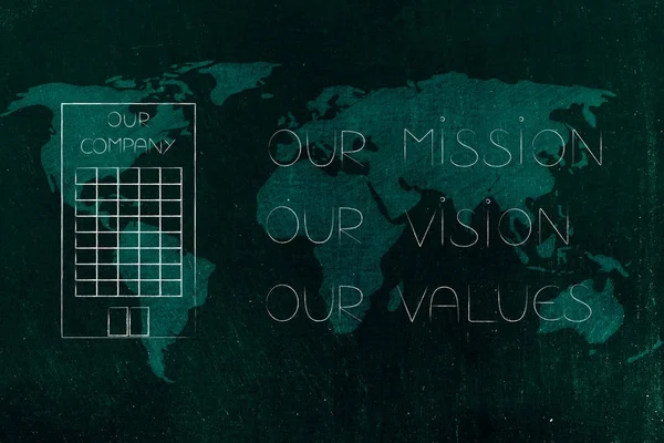 our mission, our vision, our values text next to company buildin