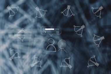 Müşteri ile posiitve geribildirim arr tarafından çevrili hedef yanındaki