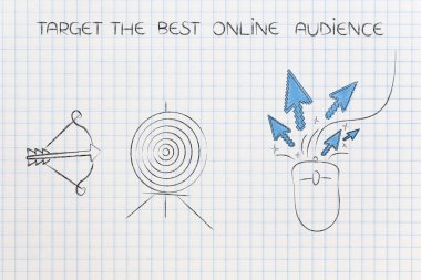 hedef ve bilgisayar fare tıklama ile yanındaki oku