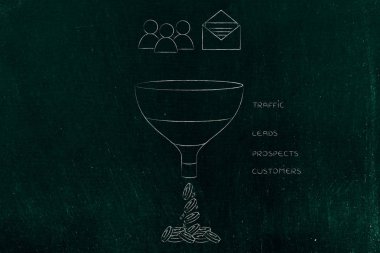 Açıklamalı Pazarlama Huni içine düşme kullanıcı ve e-posta simgeleri