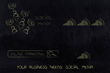 tek başına online pazarlama daha fazla kar oluşturmak takipçileri