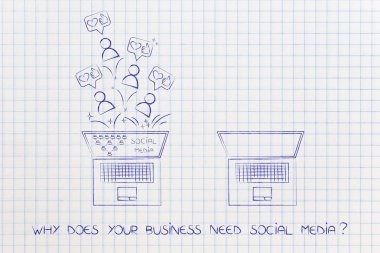  sosyal medya insanlar ve follo arasında bir vızıltı yaratmak ile dizüstü bilgisayar