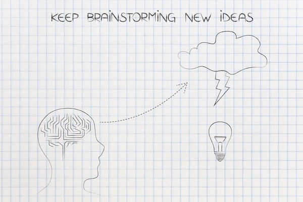 brainstorming brain producing cloud with bolt and idea light bul