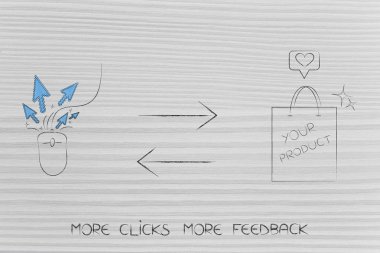 fare ile tıklama sonraki Your ürün alışveriş çantası ile Çift Kişilik arr