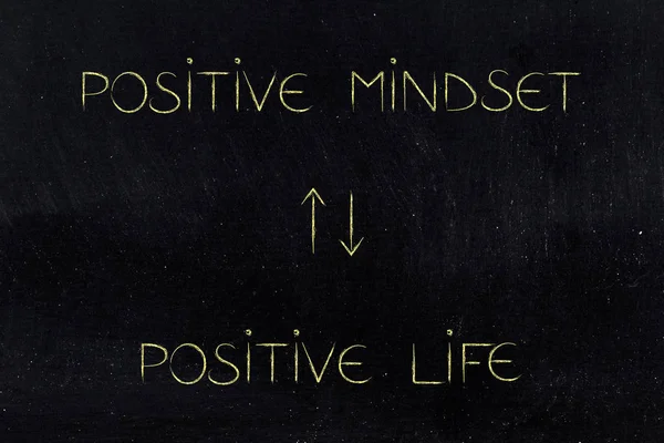 positive mindset positive life text with double arrows in betwee