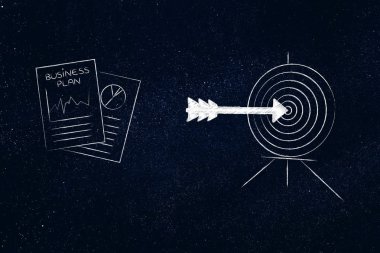 iş planı belgeleri yanında hedef ve cen vurmak ok