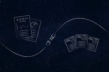 iş planı belgeleri ve müşteri profilleri tarafından bağlı olmak