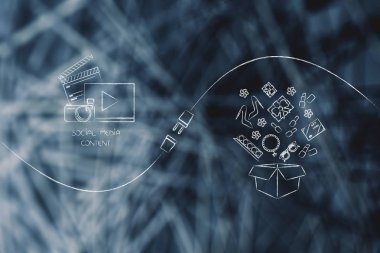 sosyal medya içerik ve varlık tanıtmak için özgür ürün kutusu 