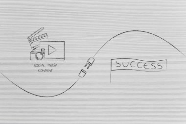 sosyal medya dijital içerik ve başarı afiş bağlı olmak 