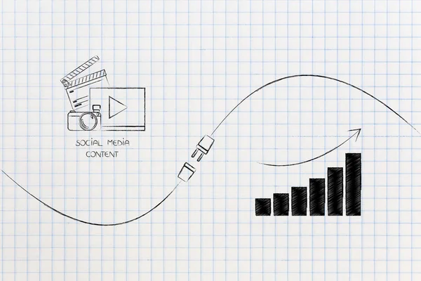 social media content and growth graph being connected by metapho