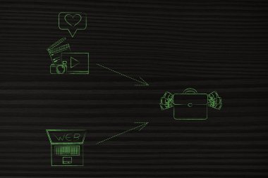 kar için önde gelen web üzerinde dijital içerik