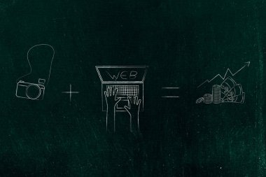 Fotoğraflar artı online poz eşittir kar