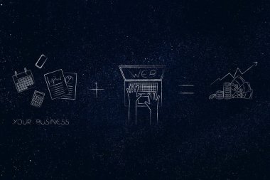 iş artı online poz eşittir kar