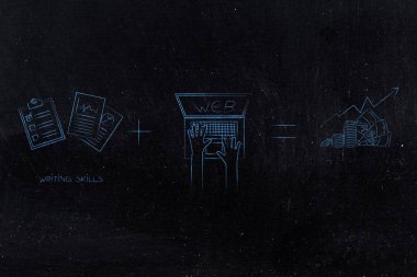 yazma becerilerini artı online poz eşittir kar