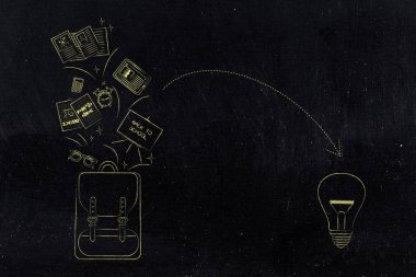 ileti örneği ve bir lig doğru işaret eden ok ile okul sırt çantası