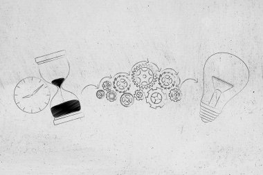 kum saati ve ampul arasında gearwheel mekanizması ile