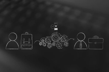 öğrenci okul sırt çantası ve yetişkin iş çanta zekâ yanında yanında