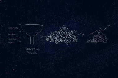 Huni simgesi açıklamalı alt yazılı yanında gearwheel mekanizması işleme