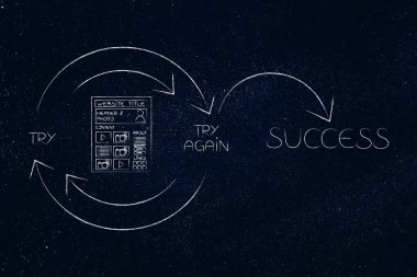 kadar başarı grafiği temsilcisi ile deneyin ve Yeniden Dene'yi içine web sitesi simge