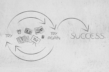 Geri okul simgesine deneyin ve Yeniden Dene'yi içine kadar başarı grafiği w