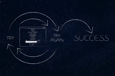 Deneyin ve Yeniden Dene'yi u içine olumlu tutum kontrol listesi ile açılır pencere