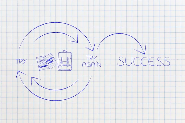 School objects icon into Try and Try Again until Success graph w — Stock Photo, Image