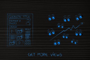 Web sayfası yanında gidiş sayısı istatistikleri