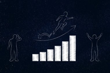 söz konusu adam önce pozitif büyüme çubuk grafik, ok üzerinde çalışan