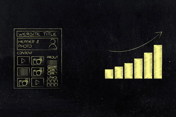 Página web junto a estadísticas de crecimiento positivo — Foto de Stock