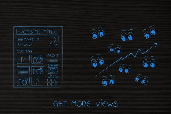 Веб-страница рядом со статусами просмотров, повышающимися — стоковое фото