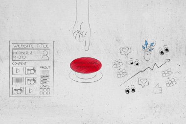 Web analytics, seo ve performans kavramsal çizimi: sonraki arama Enging optimizasyonu düğmesi ve Gösterim hoşlandığı ve istatistikleri kadar zorlamaya teslim etmek için Web sitesi