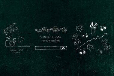 Web analytics, seo ve performans kavramsal çizimi: sosyal medya içerik arama motoru optimizasyonu mekanizması ve takipçileri yanında seviyor görüntüler ve gidiş sona istatistikleri tıklatırsa