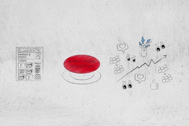 Web analytics, seo ve performans kavramsal çizimi: Web sitesi arama Enging optimizasyonu düğmesi ve Gösterim seviyor ve istatistikleri kadar yanında