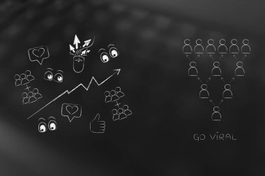 Web analytics, seo ve performans kavramsal çizimi: takipçileri seviyor görüntüler ve istatistikleri kadar gidiş devam viral simgesini tıklatırsa