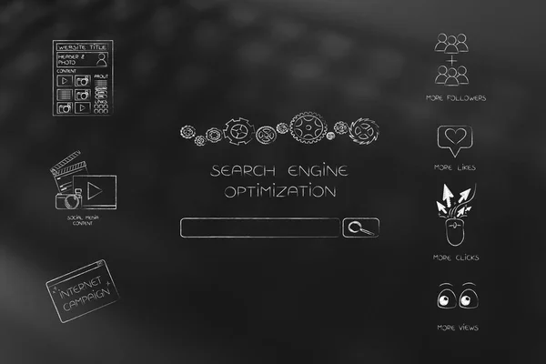 Web Analytics Seo Performance Conceptual Illustration Isi Web Samping Search — Stok Foto