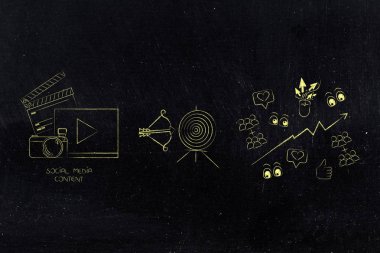 Web analytics, seo ve performans kavramsal çizimi: sosyal medya içerik hedef ve istatistikleri takipçileri ile yanındaki seviyor ve kez kadar devam