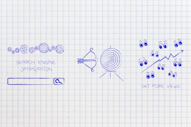Web analytics, seo ve performans kavramsal çizimi: arama motoru optimizasyonu mekanizması yanındaki hedef almak diğer görünümler simgesinin gözleri ve yukarı ok
