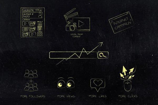 Web analytics, seo ve performans kavramsal çizimi: web arama çubuğu ve daha fazla taraftar ile içerik seviyor görüntüler ve simgeler tıklatırsa