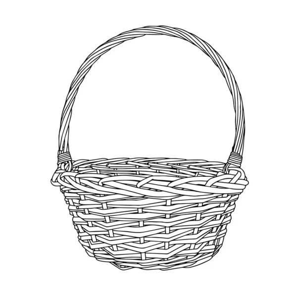 Picnic Basket Vectorストックベクター ロイヤリティフリーpicnic Basket Vectorイラスト ページ 12 Depositphotos Picnic Basket Vectorストックベクター ロイヤリティフリーpicnic Basket Vectorイラスト ページ 12 Depositphotos