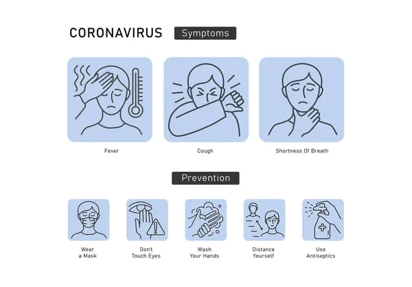 Coronavirus Koruması. Yeni salgının önlenmesi 2019-nCoV simgesi bilgi ya da web sitesi için ayarlandı. Güvenlik, sağlık, tedaviler ve viral hastalıkların önlenmesi. İzolasyon. Vektör illüstrasyonu