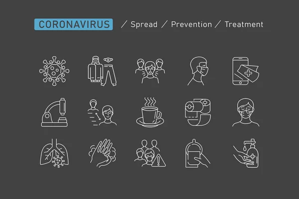 Coronavirusbescherming Preventie Van Nieuwe Epidemie 2019 Ncov Icoon Ingesteld Infographic — Stockvector