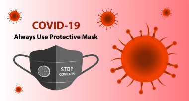 Covid-19 CoronaVirus pankartı. Evden dışarı çıkarken her zaman maske kullan. 