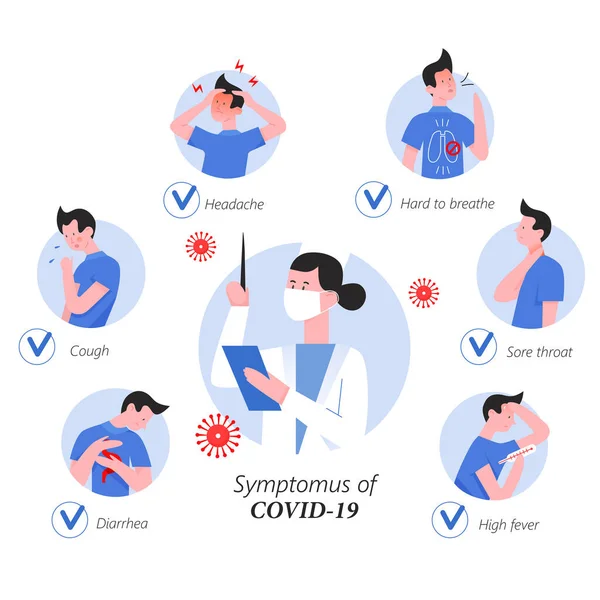 Sechs wichtigsten covid 19, Coronavirus Symptome infografische Charakter flache Vektor Illustration — Stockvektor