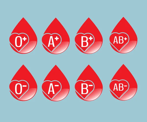 Set of blood group flat design — Stock Vector