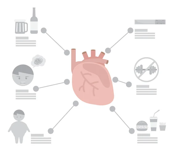 Infografik des Herzkrankheitsfaktors Gesundheitskonzept Vektor Illustration — Stockvektor