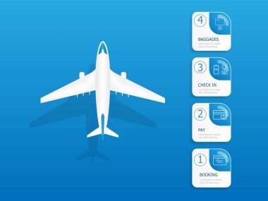 uçak uçuşları bilgi dikey zaman çizelgesi infographics
