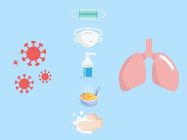 covid-19, koronavirüs önleme konsepti akciğeri virüs vektör illüstrasyon düz tasarım çizgi filminden korur
