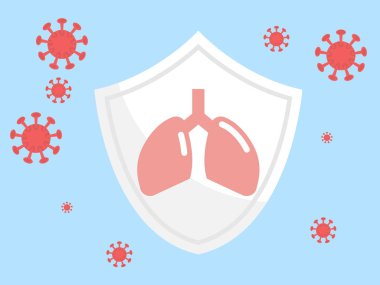covid-19, coronavirüs konsepti akciğerleri virüs vektör çiziminden korur düz tasarım